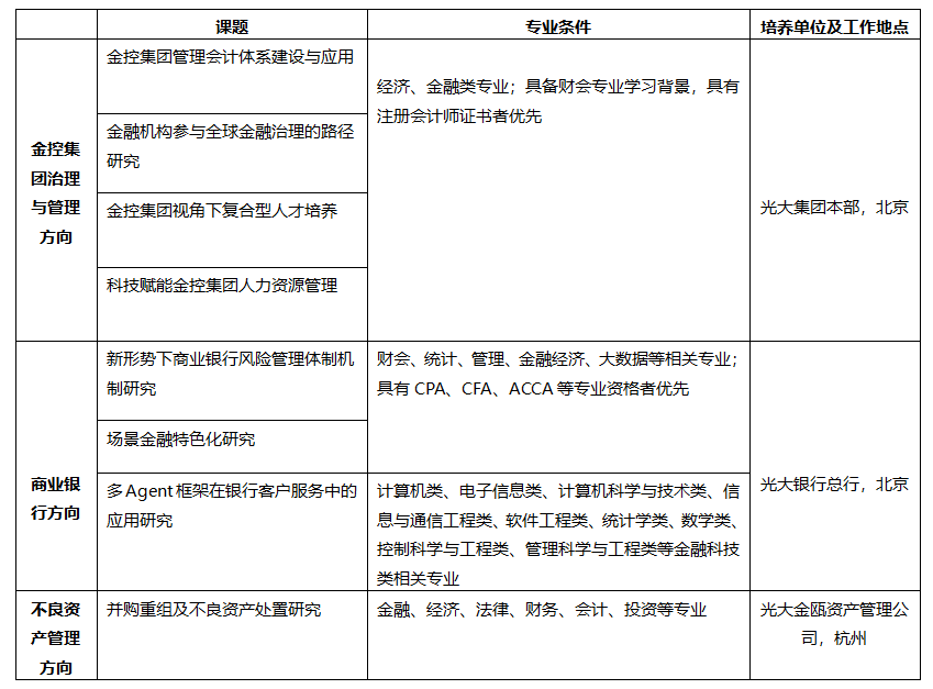 招聘信息5_20251217165238A016 j9数字站(中国集团)公司官网