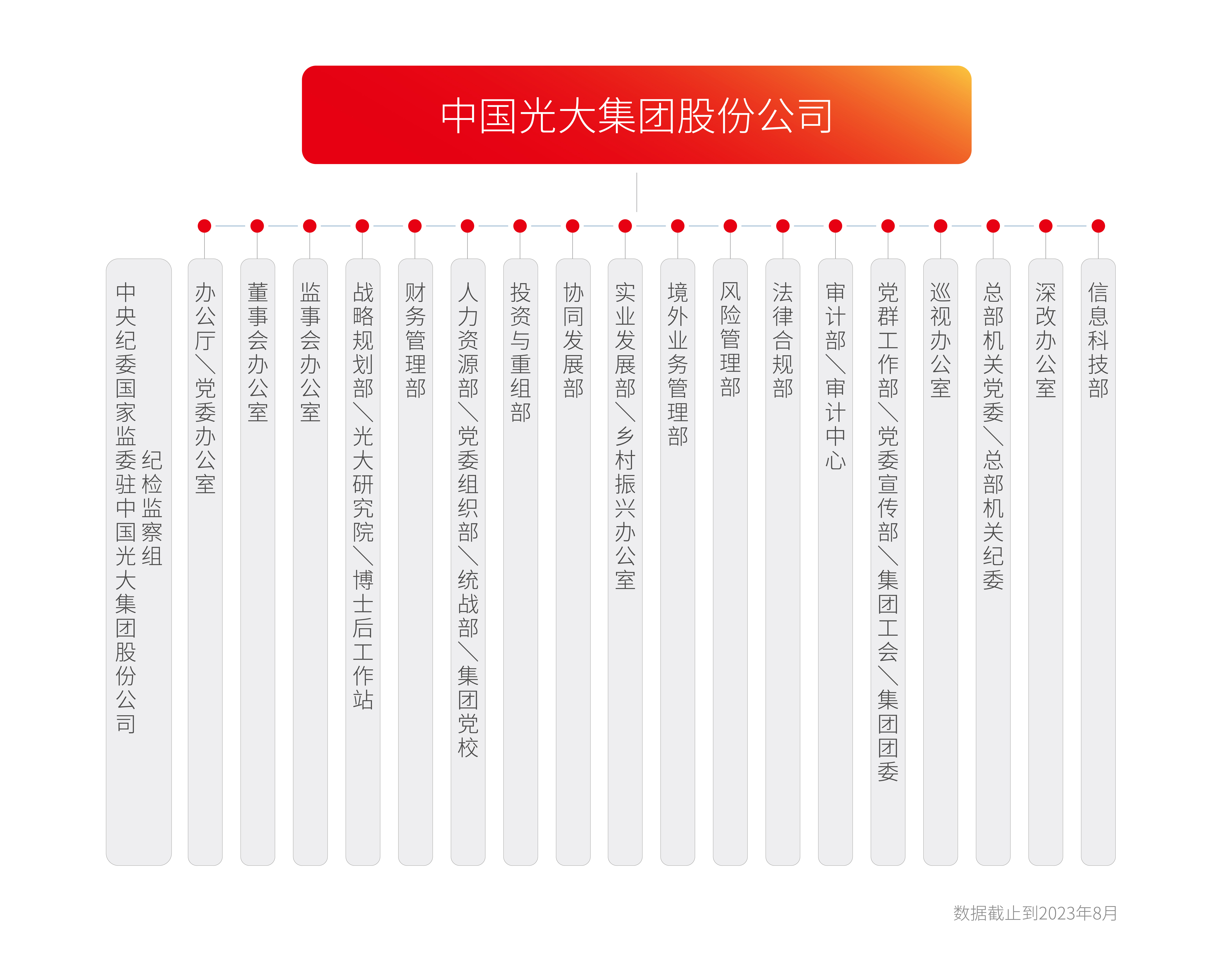 j9数字站(中国集团)公司官网